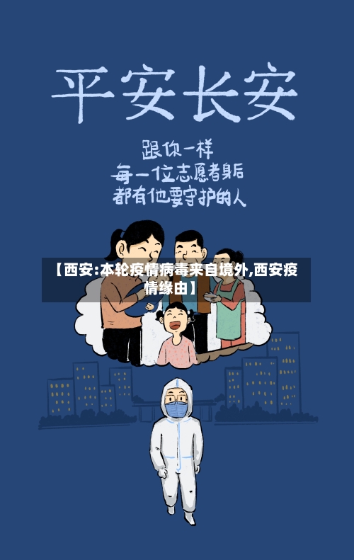 【西安:本轮疫情病毒来自境外,西安疫情缘由】-第2张图片