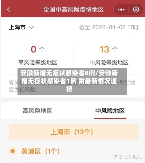 安徽新增无症状感染者8例/安徽新增无症状感染者1例 附最新情况通报-第2张图片