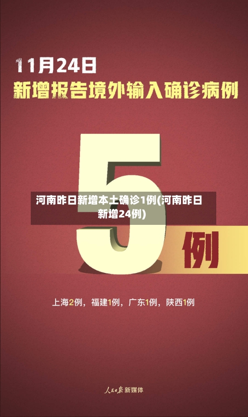 河南昨日新增本土确诊1例(河南昨日新增24例)-第2张图片