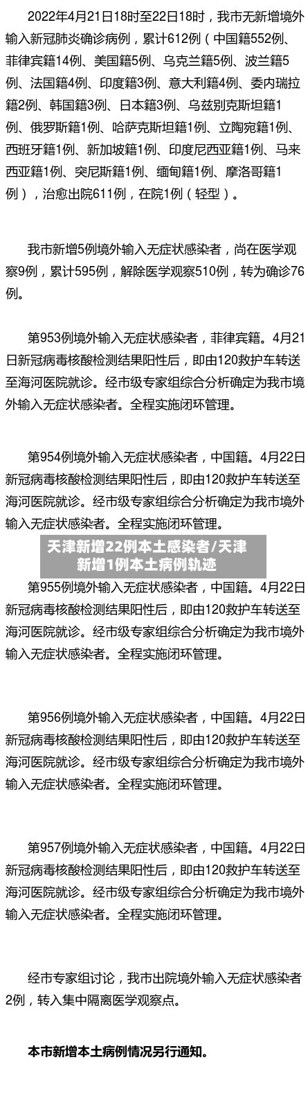 天津新增22例本土感染者/天津新增1例本土病例轨迹