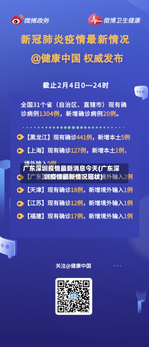 广东深圳疫情最新消息今天(广东深圳疫情最新情况冠状)-第2张图片