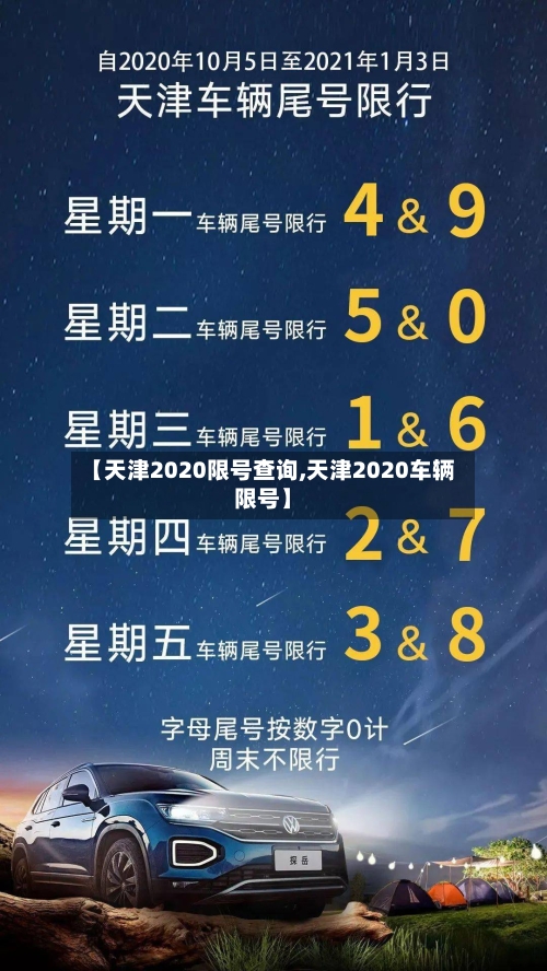 【天津2020限号查询,天津2020车辆限号】-第2张图片