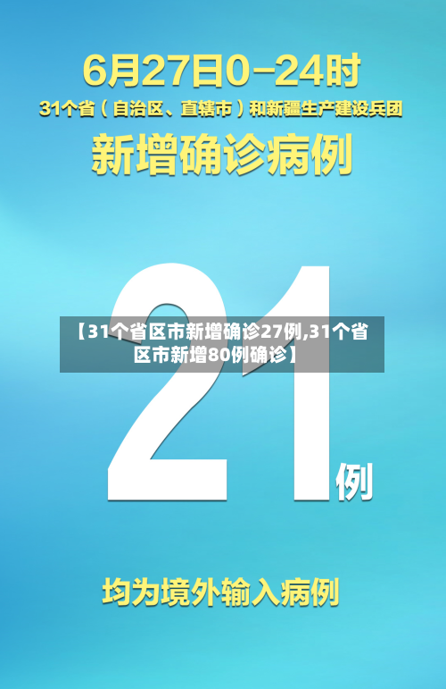 【31个省区市新增确诊27例,31个省区市新增80例确诊】-第2张图片