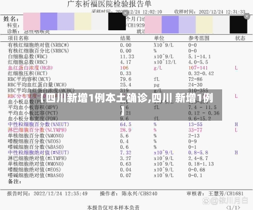 【四川新增1例本土确诊,四川 新增1例】-第2张图片