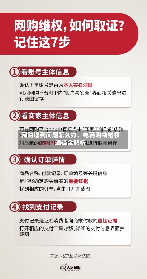 网购遇到问题怎么办，电商购物维权途径全解析-第2张图片