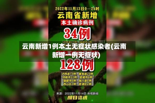 云南新增1例本土无症状感染者(云南新增一例无症状)-第3张图片