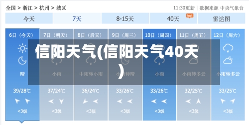 信阳天气(信阳天气40天)-第2张图片