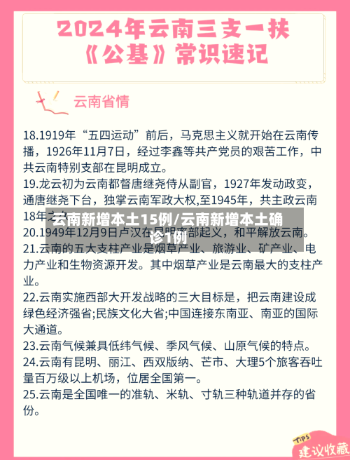 云南新增本土15例/云南新增本土确诊1例