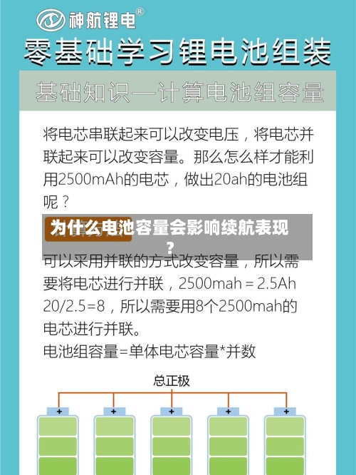 为什么电池容量会影响续航表现？
