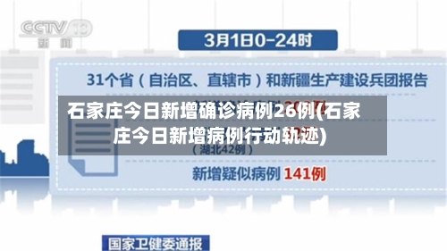 石家庄今日新增确诊病例26例(石家庄今日新增病例行动轨迹)-第3张图片