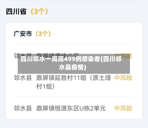 四川邻水一周现499例感染者(四川邻水县疫情)-第1张图片