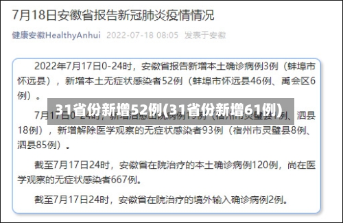 31省份新增52例(31省份新增61例)