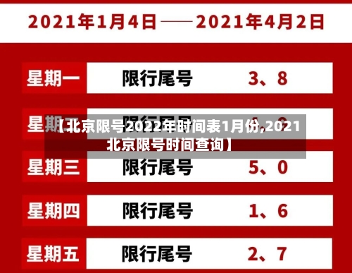 【北京限号2022年时间表1月份,2021北京限号时间查询】