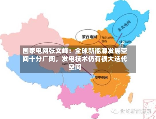 国家电网张文峰：全球新能源发展空间十分广阔，发电技术仍有很大迭代空间-第2张图片