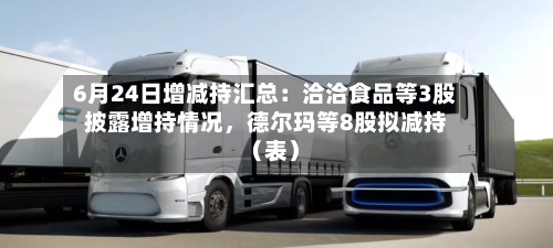 6月24日增减持汇总：洽洽食品等3股披露增持情况，德尔玛等8股拟减持（表）-第2张图片