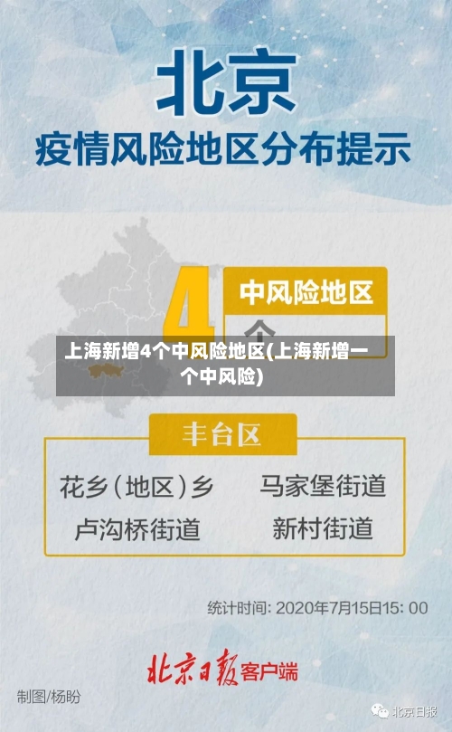 上海新增4个中风险地区(上海新增一个中风险)-第3张图片
