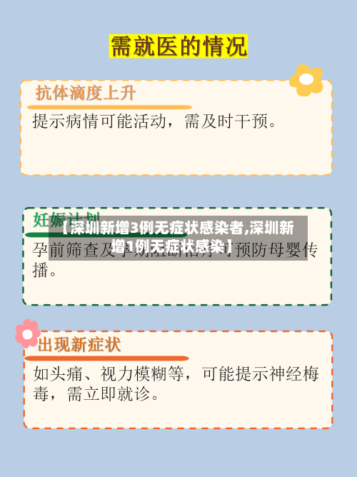 【深圳新增3例无症状感染者,深圳新增1例无症状感染】