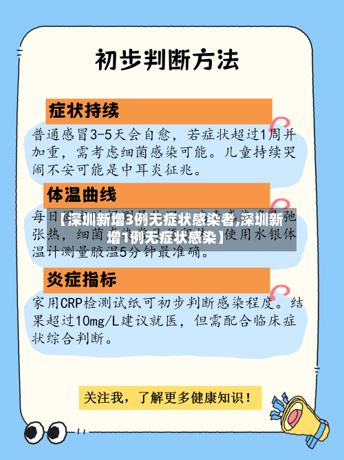 【深圳新增3例无症状感染者,深圳新增1例无症状感染】-第2张图片