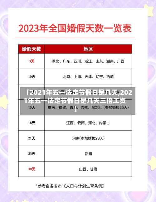 【2021年五一法定节假日是几天,2021年五一法定节假日是几天三倍工资】-第2张图片
