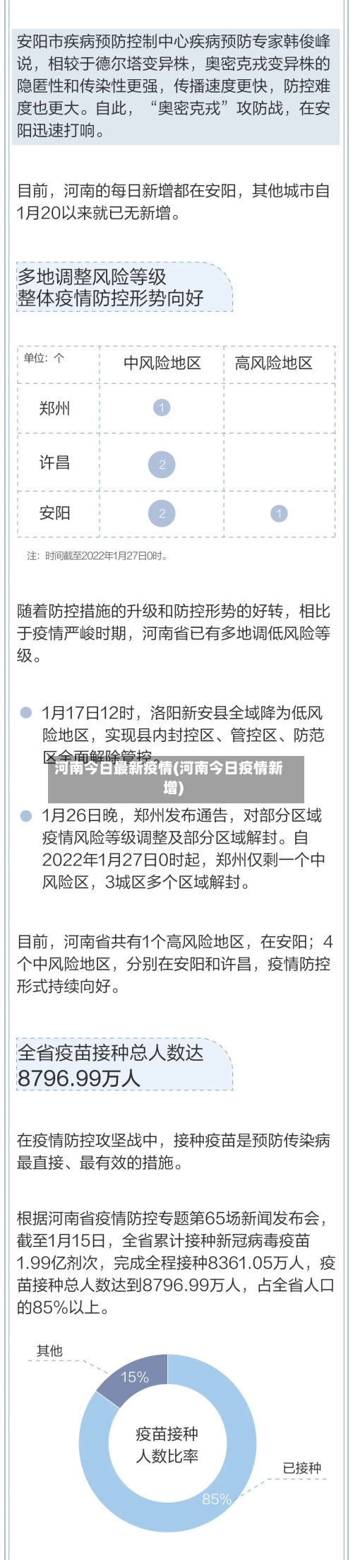 河南今日最新疫情(河南今日疫情新增)