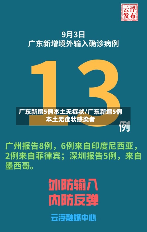 广东新增5例本土无症状/广东新增5例本土无症状感染者-第2张图片