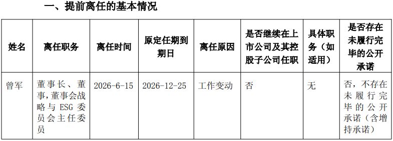 千亿元市值光通信牛股换帅！曾军提前半年辞任，同岁“老兵	”蓝海接棒烽火通信董事长