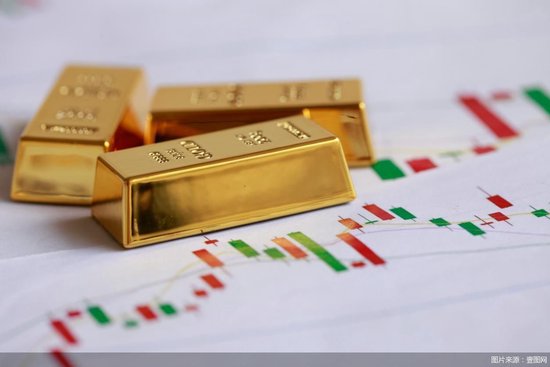 金价降至2025年末水平	，有消费者“持金过节”，全球央行购金意愿创历史新高